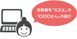 「会員番号「XXX」の「OOOさん」の紹介」