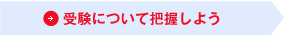 󌱂ɂĔc悤