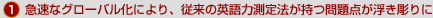 (1)	�}���ȃO���[�o�����ɂ��A�]���̉p��͑���@�������_�����������