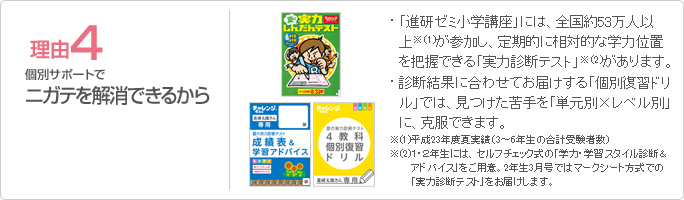 理由4 個別サポートでニガテを解消できるから