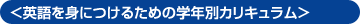 ���p���g�ɂ��邽�߂̊w�N�ʃJ���L��������