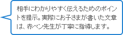 ����ɂ킩��₷���`���邽�߂̃|�C���g��񎦁B���ۂɂ��q���܂����������͂́A�ԃy���搶�����J�Ɏw�����܂��B