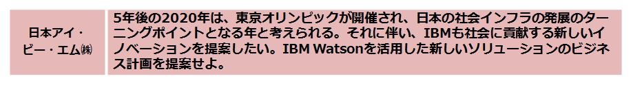 IBM_title.png
