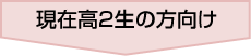 現在高2生の方向け
