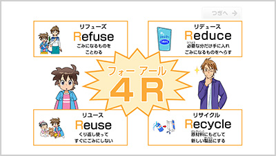 4R（Refuse, Reduce, Reuse, Recycle）の説明イラスト