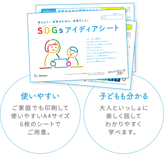 使いやすい ご家庭でも印刷して 使いやすいA4サイズ 6枚のシートで ご用意。　子どもも分かる 大人といっしょに 楽しく話して わかりやすく 学べます。