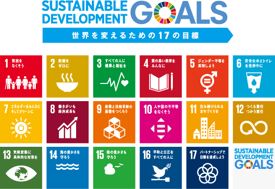 世界を変えるための17の項目