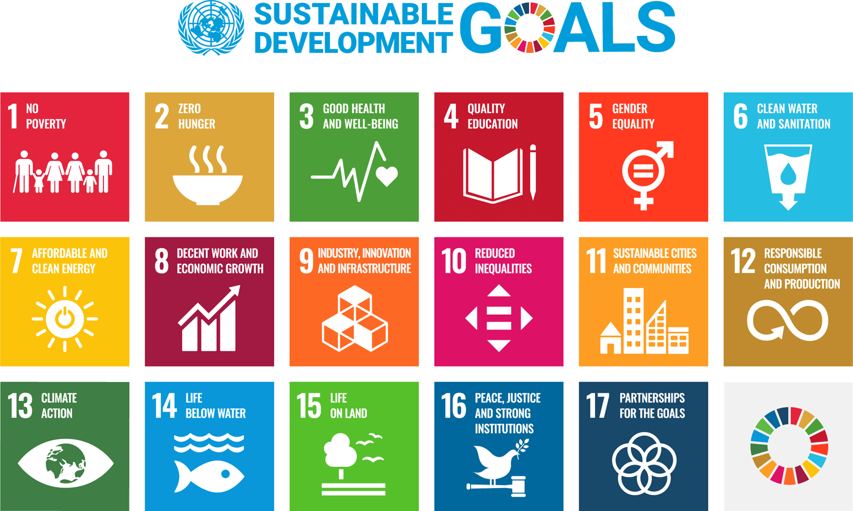17 GOALS TO TRANSFORM OUR WORLD