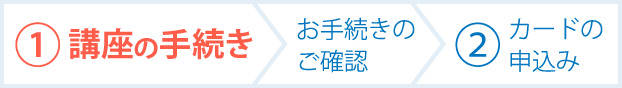 講座に関するお手続き