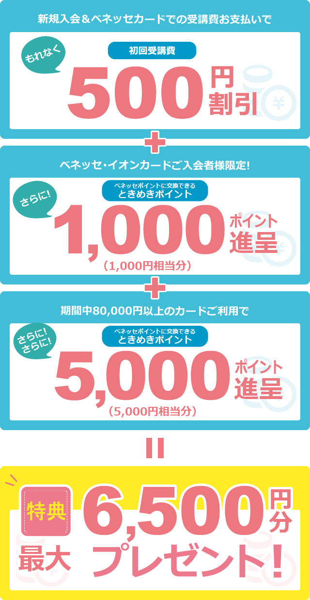 新規入会＆ベネッセカードでの受講費お支払いでもれなく初回受講費500円割引｜＋｜ベネッセ・イオンカードご入会者様限定！さらに！ベネッセポイントに交換できるときめきポイント1,000ポイント進呈（1,000円相当分）｜＋｜期間中80,000円以上のカードご利用でさらにさらに！ベネッセポイントに交換できるときめきポイント5,000ポイント進呈（5,000円相当分）｜＝｜特典最大6,500円分プレゼント！