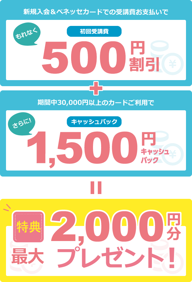 新規入会＆ベネッセカードでの受講費お支払いでもれなく初回受講費500円割引｜＋｜期間中30,000円以上のカードご利用でさらに1,500円キャッシュバック｜＝｜特典最大2,000円分プレゼント！