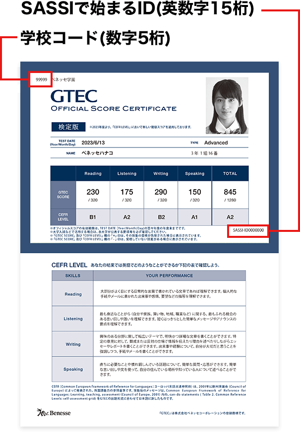 Gtec 検定版 成績連携への同意について Gtec スコア型英語４技能検定 ベネッセコーポレーション