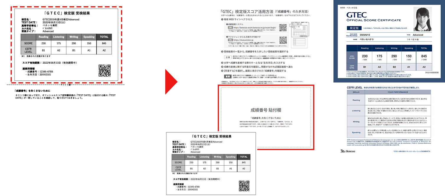 成績連携用の情報とオフィシャルスコア証明書
