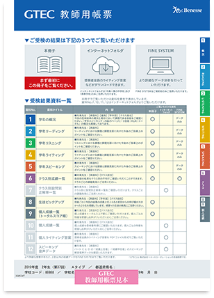 教師用帳票 Gtec ベネッセの英語検定