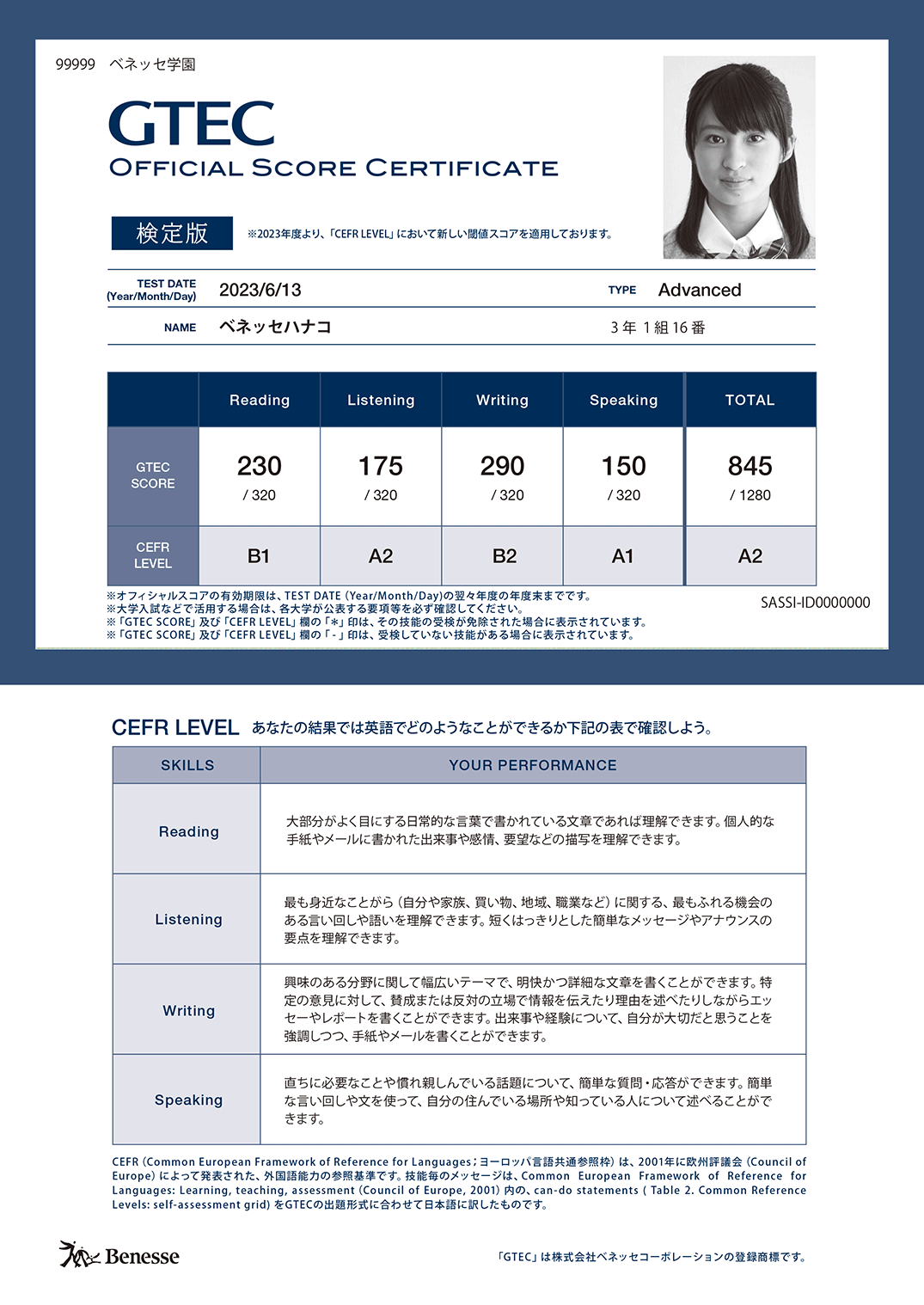 GTEC OFFICIAL SCORE CERTIFICATE