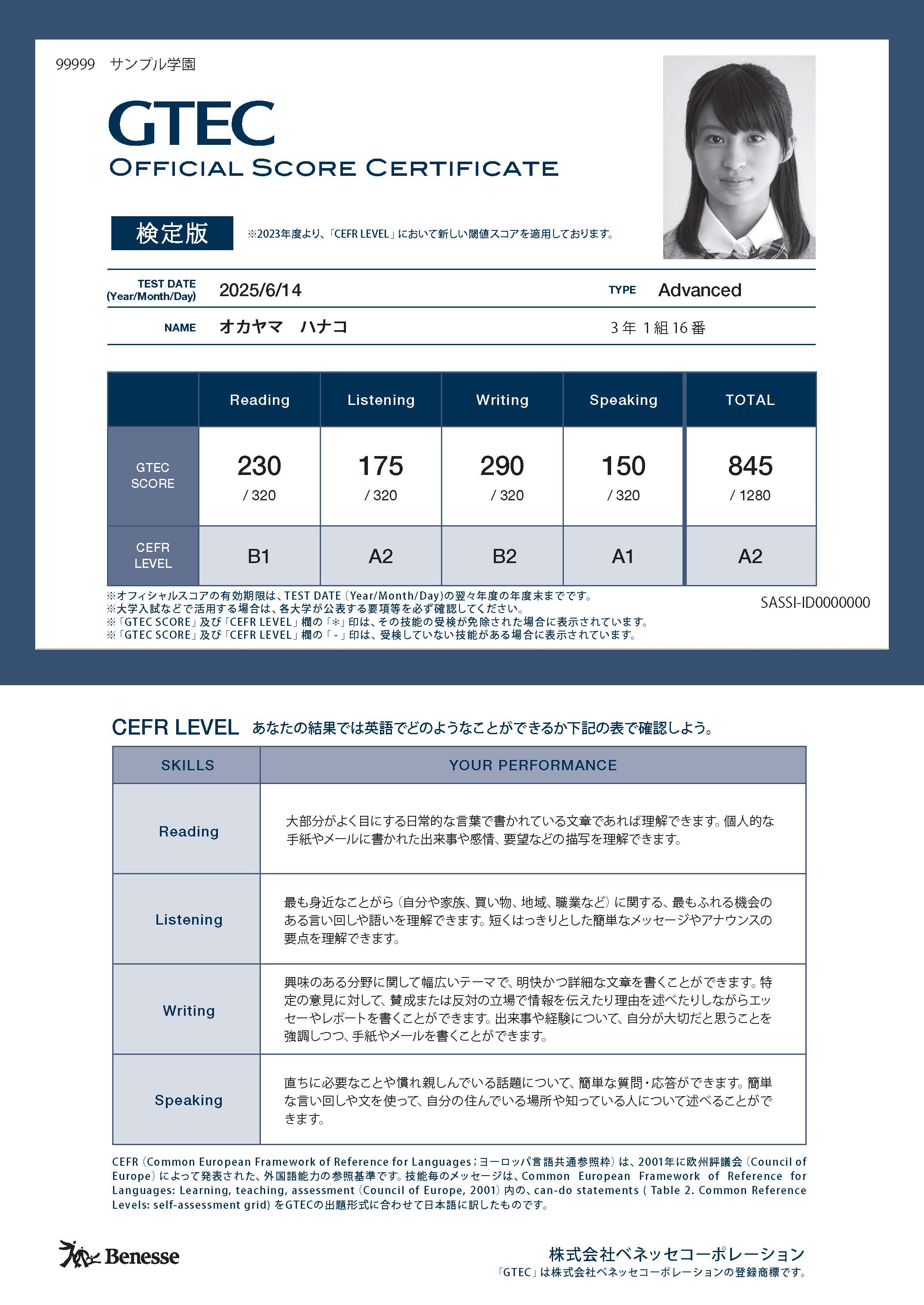 GTEC Official Score Certificate