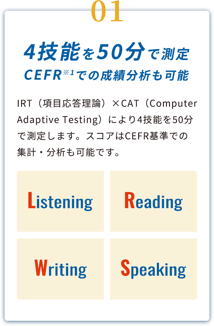 01 IRT（項目応答理論）×CAT（Computer Adaptive Testing）により4技能を50分で測定。
