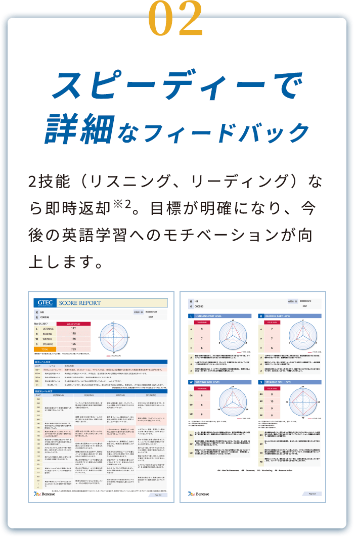 02 2技能L・Rなら即時返却※2。