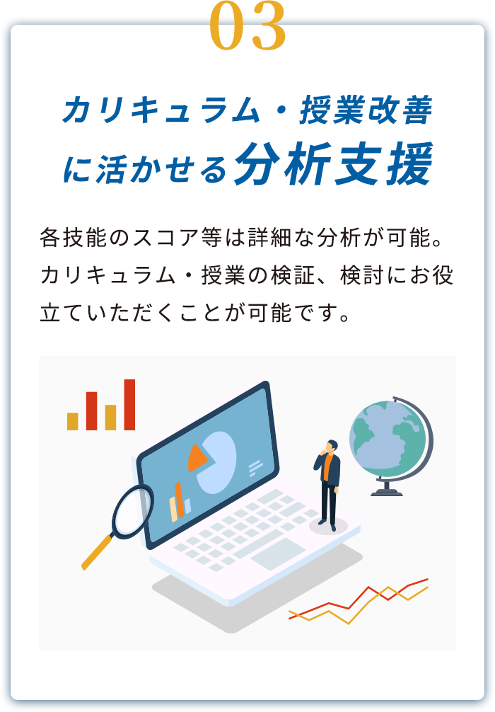 03 各スコアはカリキュラム・授業改善に活かせる分析が可能。