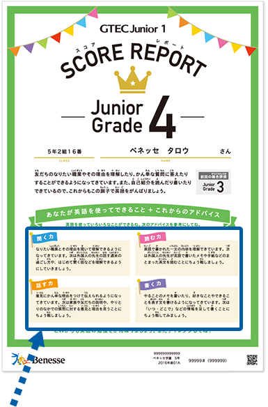 Junior１・２ 受検者用 スコアレポート 表