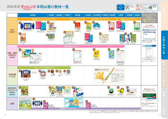 ドラゼミ 小学生 こくご・さんすう 1年生 4月号〜3月号　１年分 ☆未記入☆ 小学館 ドラゼミ 小学一年生 4月号から翌3月号まで 12か月