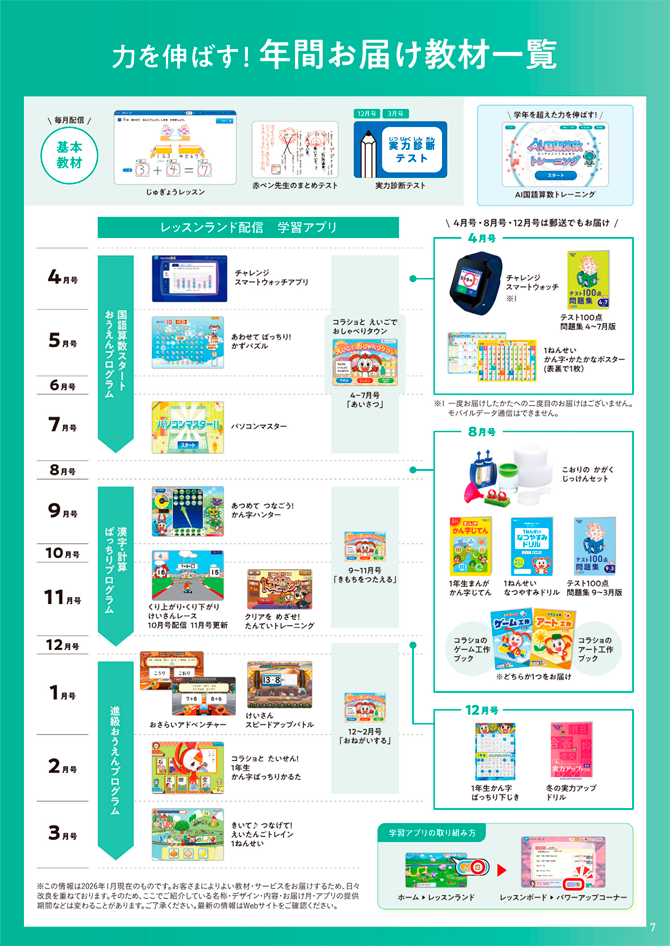 ドラゼミ 小学生 こくご・さんすう 1年生 4月号〜3月号　１年分 ドラゼミ 小学生 こくご・さんすう 1年生 4月号〜3月号 1年分 - メルカリ