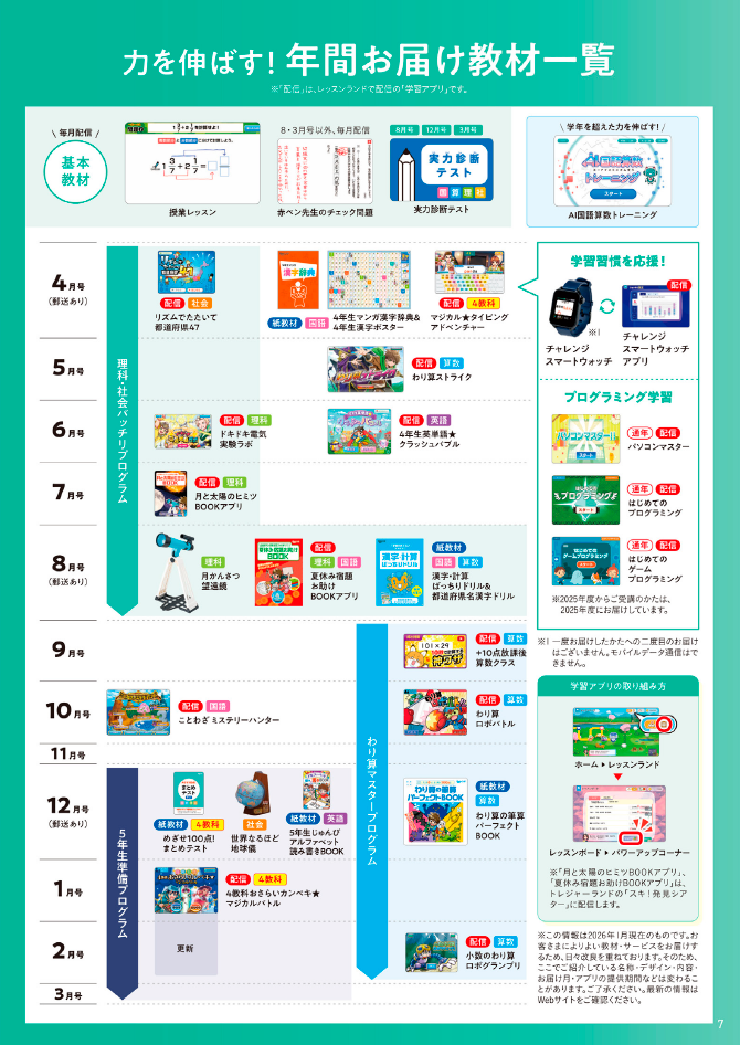 進研ゼミ小学講座4年生　2024.4〜2025.3 お届け教材 4年生｜進研ゼミ小学講座｜保護者サポート