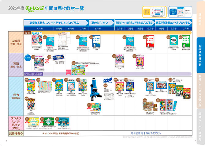 お届け教材 5年生｜進研ゼミ小学講座｜保護者サポート
