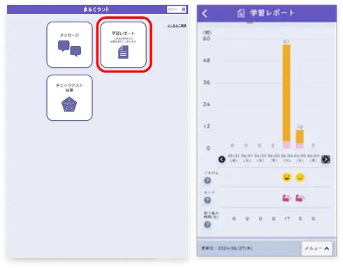 1日ごとのレポートの棒グラフ