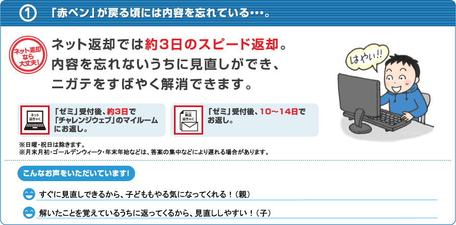 チャレンジウェブ 進研ゼミ小学講座