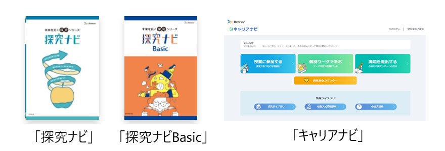 「探究ナビ」「探究ナビBasic」