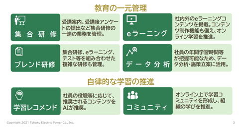 T-Nextの機能概要(東北電力様 ご提供資料より)