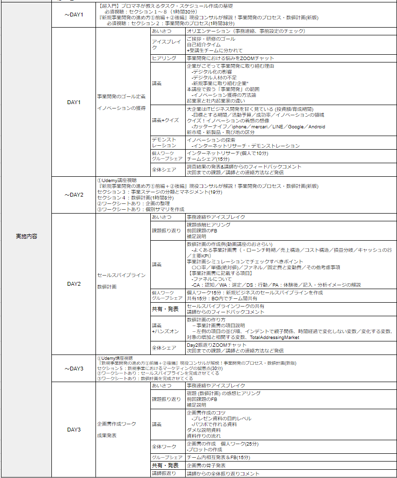 図2 BOC講座内容