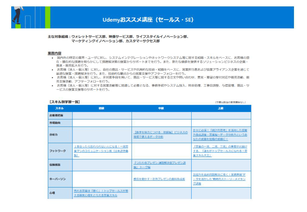 図1:ポータルサイト
