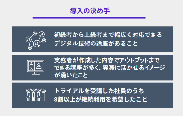図2 導入の決め手