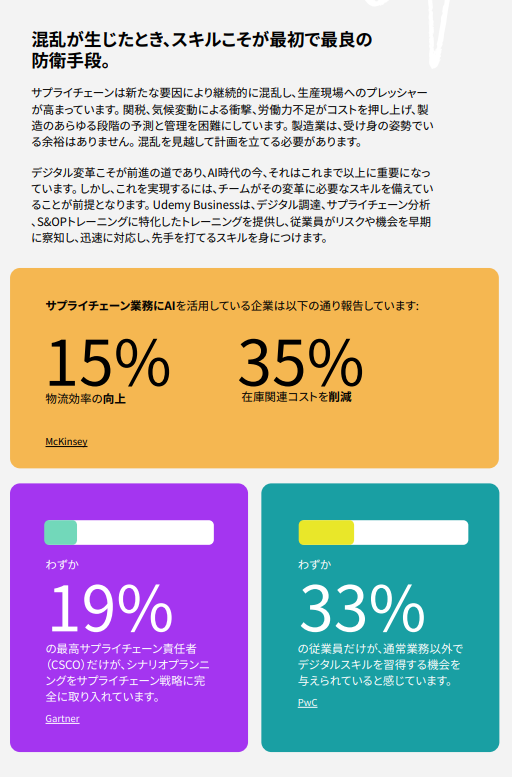 スキルを開発してサプライチェーンを変革