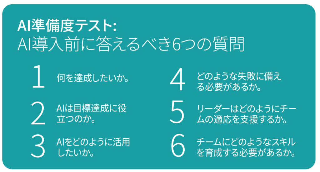 AI導入前テスト、AI導入前に答えるべき6つの質問
