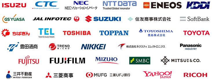 企業・団体(一部)