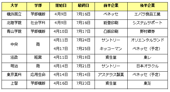 2014chart_0418.png