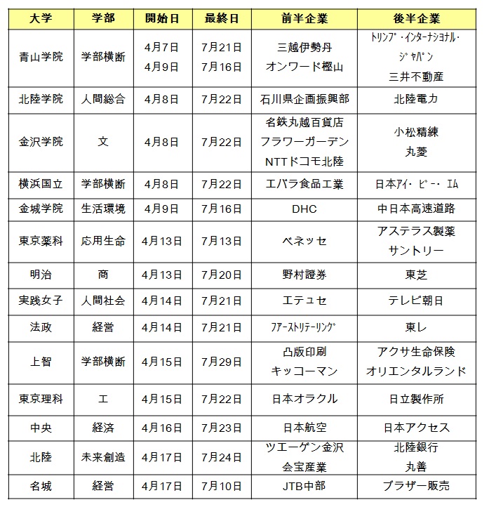 2015_前期講座一覧.jpg