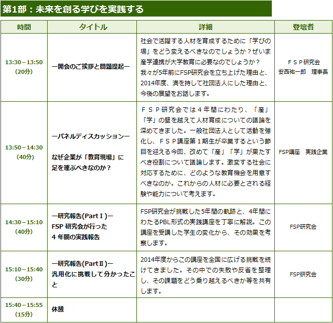 第1部:未来を創る学びを実践する