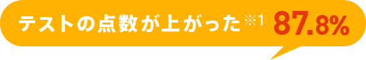 テストの点数が上がった*1 87.8%