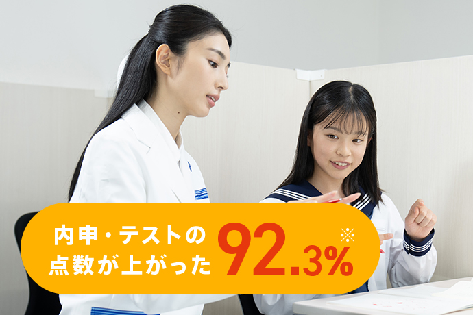 内申・テストの点数が上がった 92.3%*