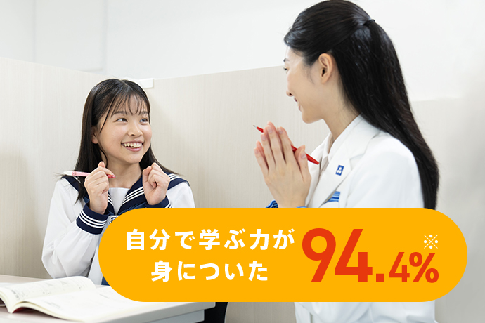 自分で学ぶ力が身についた 94.4%*