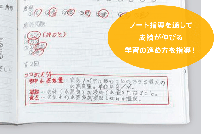 ノート指導を通して成績が伸びる学習の進め方を指導！