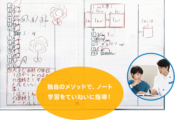 独自のメソッドで、ノート学習をていねいに指導！