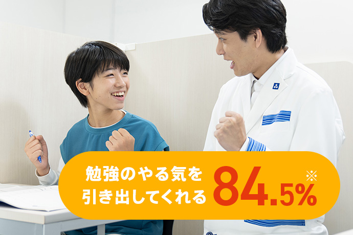 勉強のやる気を引き出してくれる 84.5%*