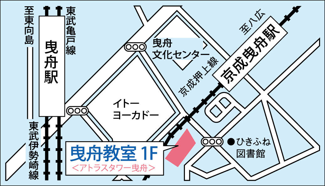 ベネッセの学習塾 東京個別指導学院 曳舟教室