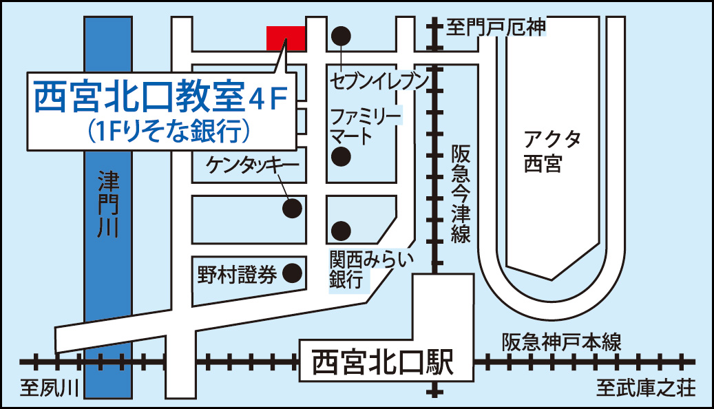 ベネッセの学習塾 関西個別指導学院 西宮北口教室