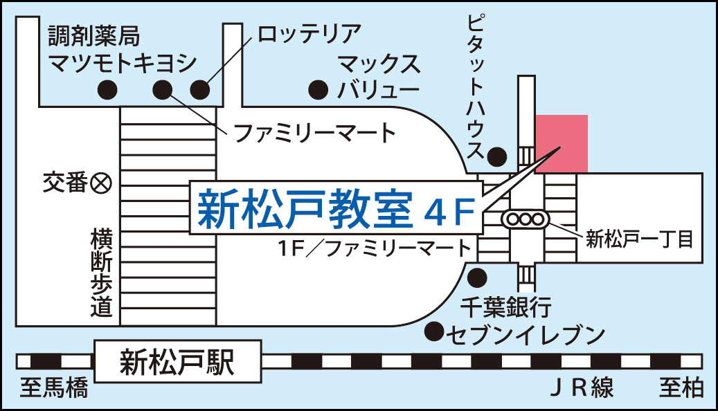 ベネッセの学習塾 東京個別指導学院 新松戸教室